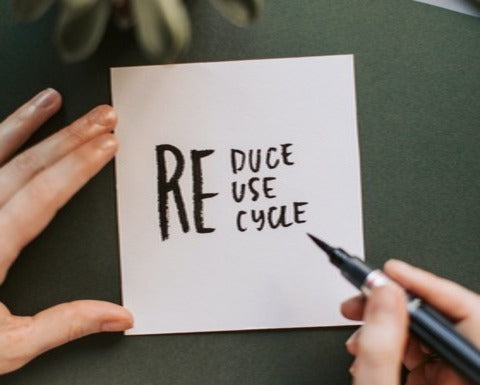 N.57 | Was ist der Tag der Nachhaltigkeit?